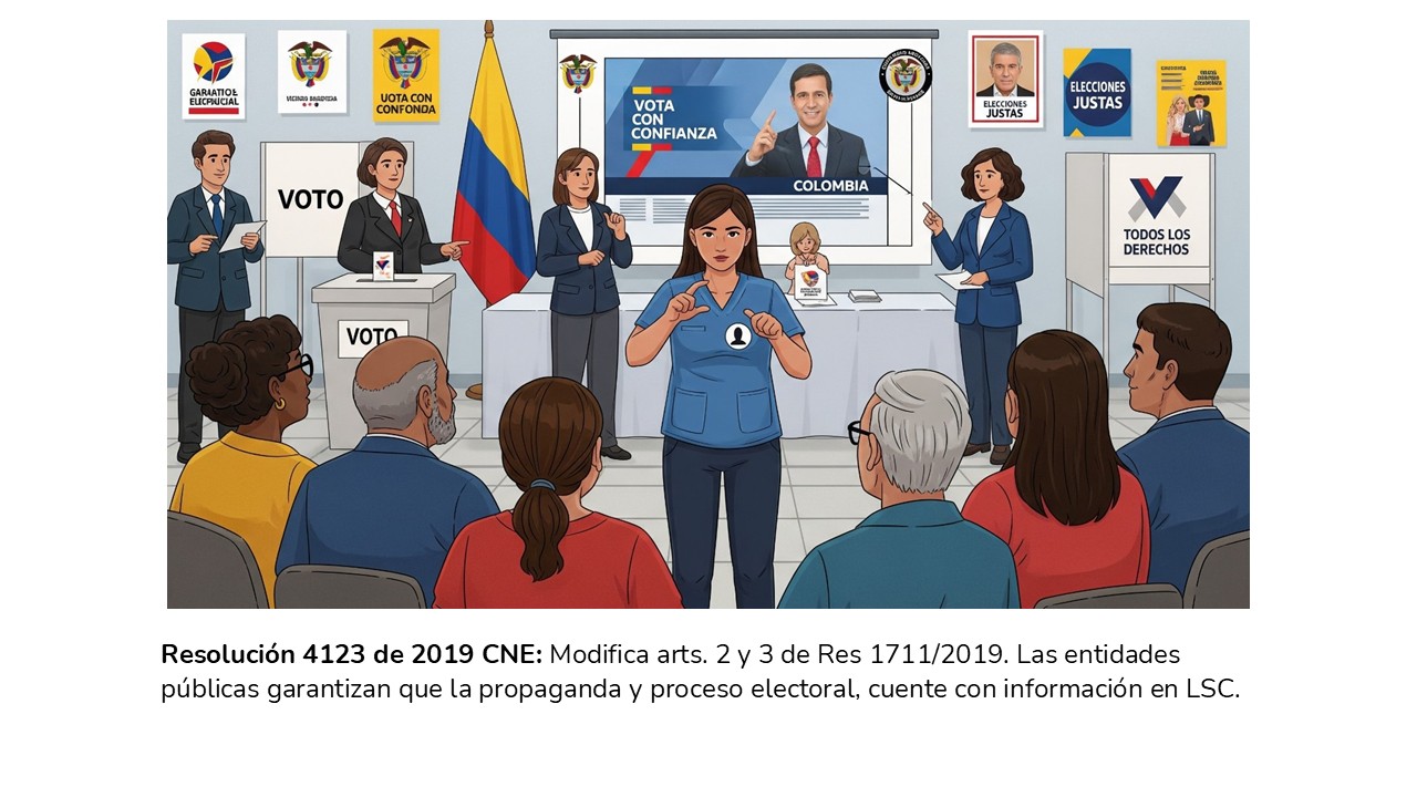 Resolución 4123 de 2019: Consejo Nacional Electoral – CNE